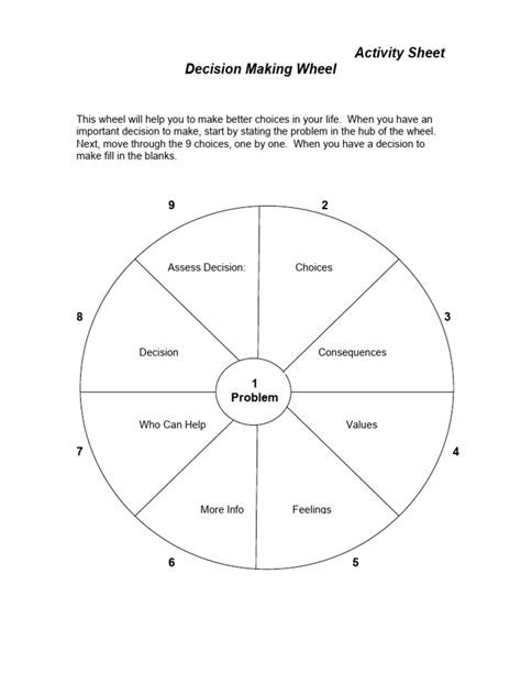 decision wheel|Wheel Of Decision .
